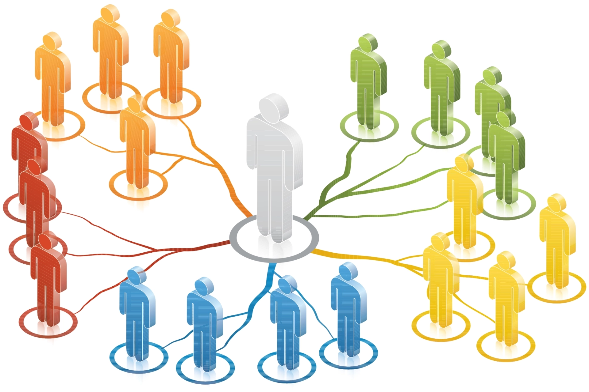 The Incredible Power of Mind Mapping